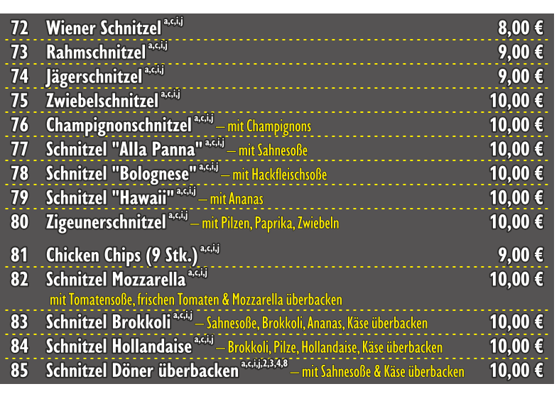 schnitzel